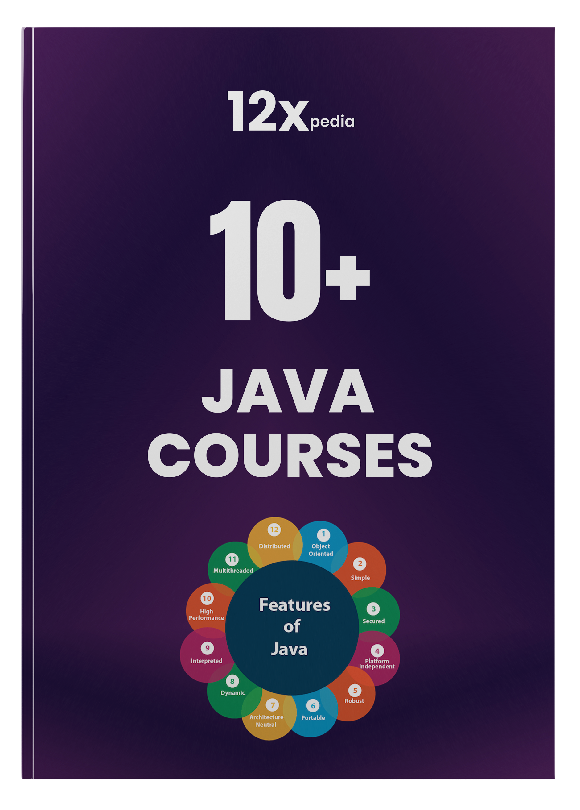 𝟭,𝟬𝟬𝟬+ 𝗣𝗿𝗼𝗴𝗿𝗮𝗺𝗺𝗶𝗻𝗴 𝗔𝗻𝗱 𝗖𝗼𝗺𝗽𝘂𝘁𝗲𝗿 𝗘𝗯𝗼𝗼𝗸𝘀 𝗖𝗼𝗹𝗹𝗲𝗰𝘁𝗶𝗼𝗻