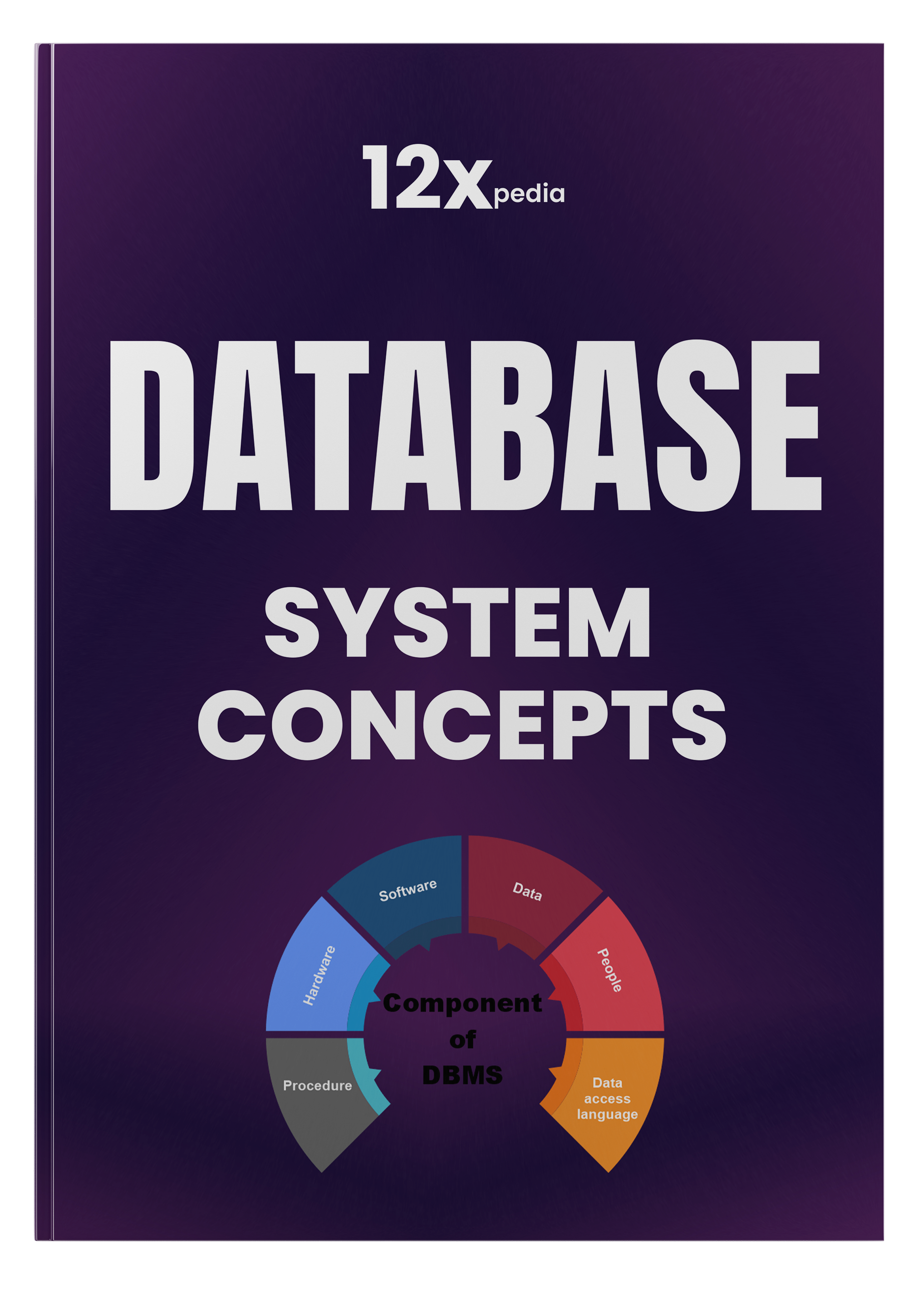 𝟭,𝟬𝟬𝟬+ 𝗣𝗿𝗼𝗴𝗿𝗮𝗺𝗺𝗶𝗻𝗴 𝗔𝗻𝗱 𝗖𝗼𝗺𝗽𝘂𝘁𝗲𝗿 𝗘𝗯𝗼𝗼𝗸𝘀 𝗖𝗼𝗹𝗹𝗲𝗰𝘁𝗶𝗼𝗻